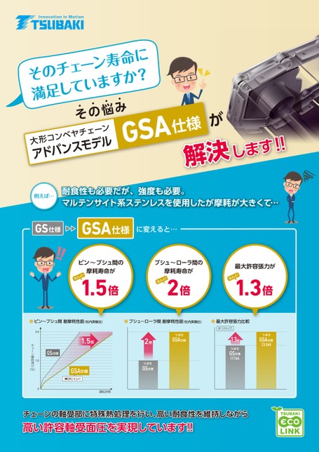 大型輸送鏈條先進型號GSA規格