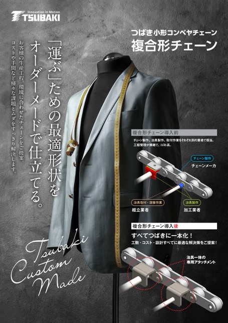 複合形鏈條簡介