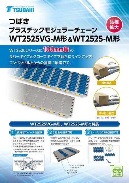 塑膠模組鏈條WT2525VG-M 型和 WT2525-M 型輸送帶更換
