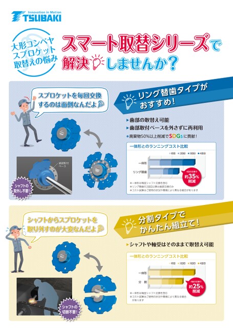 推出大型輸送機鏈輪智慧更換系列