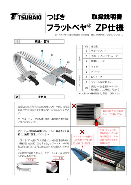 FLATVEYOR ZP規格 FVZP使用說明書