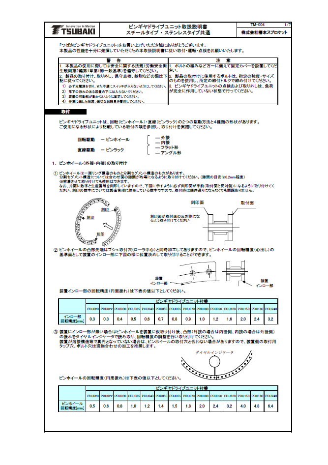 銷齒輪傳動組件PDU