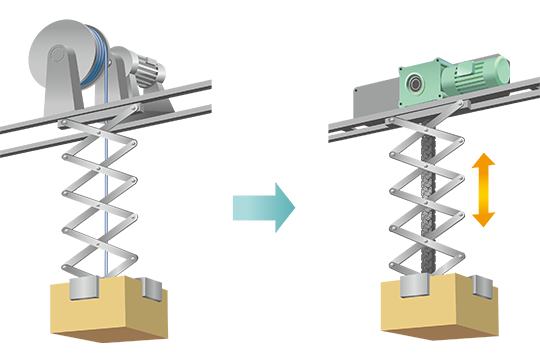 咬合式鏈條傳動裝置
