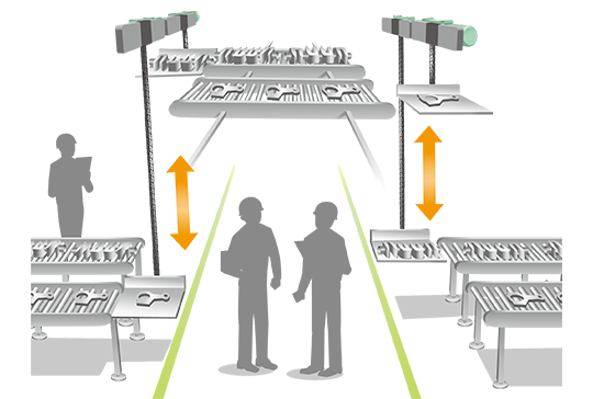 咬合式鏈條傳動裝置