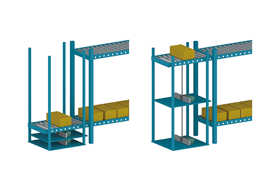 咬合式鏈條傳動裝置