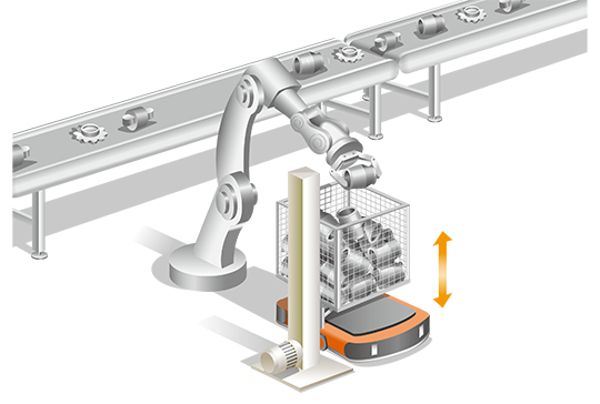 電動升降機(Lift Master)