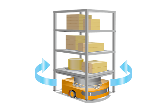 ピンギヤドライブユニット