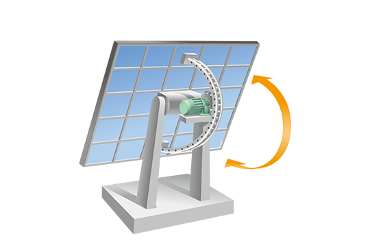 ピンギヤドライブユニット