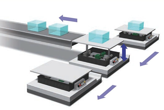 咬合式鏈條傳動裝置