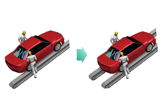 軸承滾子輸送鏈條