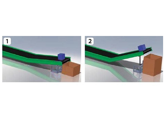 咬合式鏈條傳動裝置
