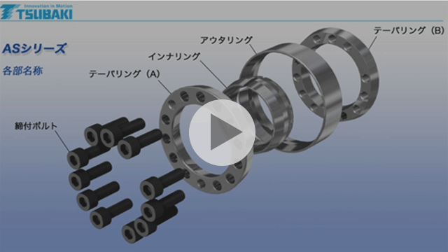 動力鎖AS系列操作說明