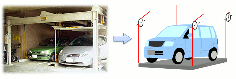 多段式立體停車場