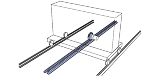 大型搬運小車驅動