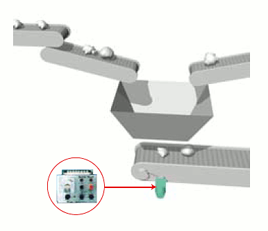垃圾處理設備輸送機