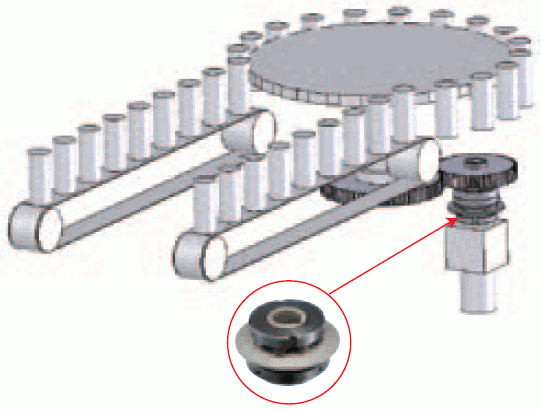 旋轉灌裝包裝機