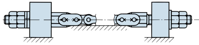 採用RS滾子鏈條