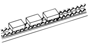 フリーフローコンベヤ