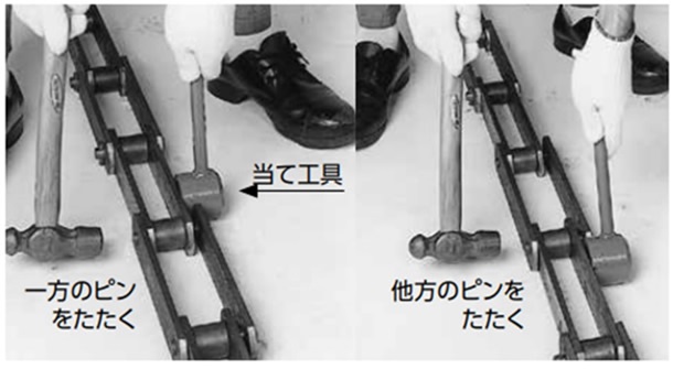 2本のピンを交互にたたく