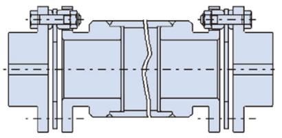長間隔高速規格