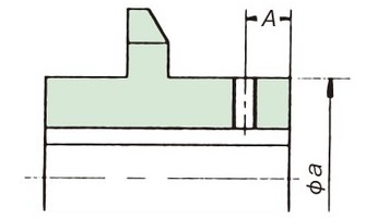 過負荷扭矩保護装置