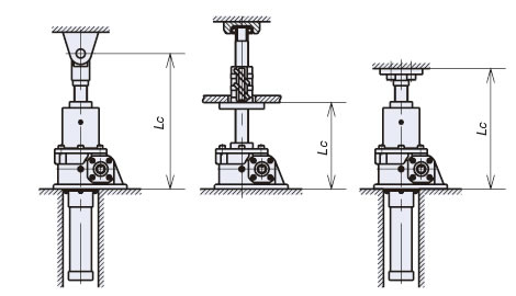 ベース固定一軸端支持/固定