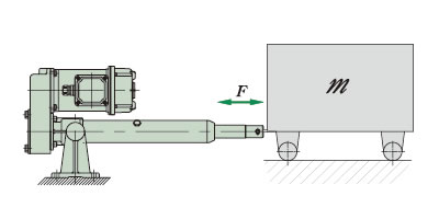 水平驅動時的容許質量