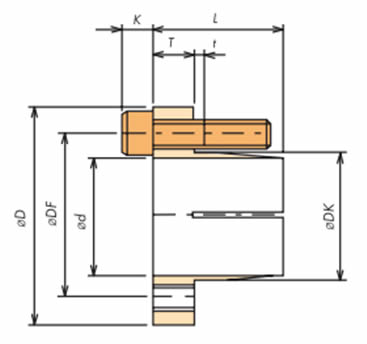 S款電鍍規格套筒規格