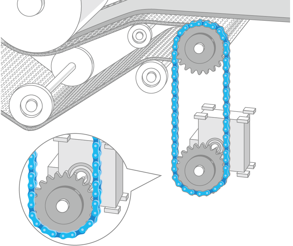 薄片傳送的驅動部