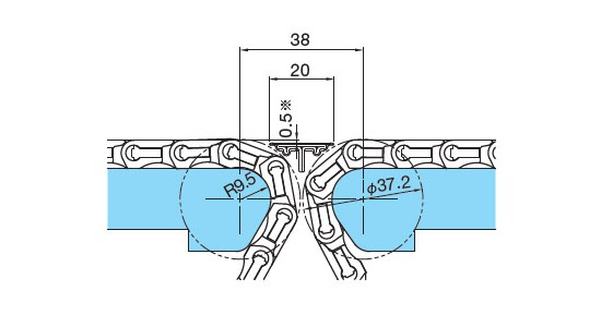 壓尺條對接佈局