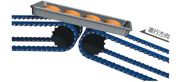 通過將磁鐵制成低磁力型...