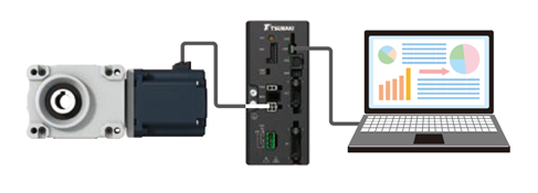 PCとつなげることで