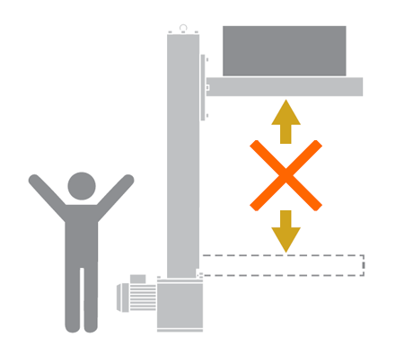 電動升降機(Lift Master)提供安全維護