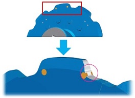 Checker's eye<sup>檢查</sup>