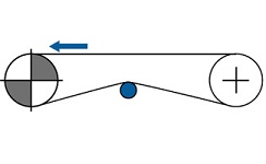 在軸間距離較長時防止松弛