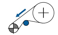 鏈條卷角不足時