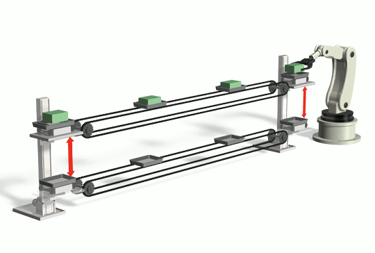 リフトマスタ　ソリューション事例